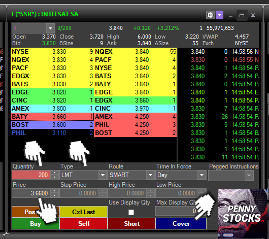 ¿Cómo hacer short selling en TradeZero?