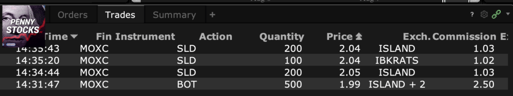 Comisiones en la plataforma Interactive Brokers