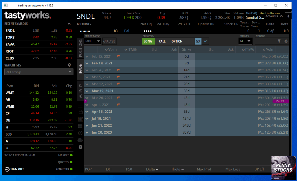 Plataforma Tastyworks