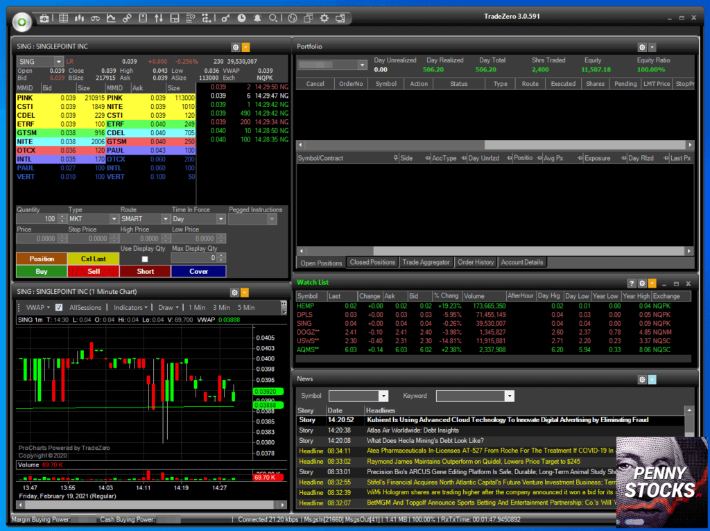 Plataforma ZeroPRO broker TradeZero