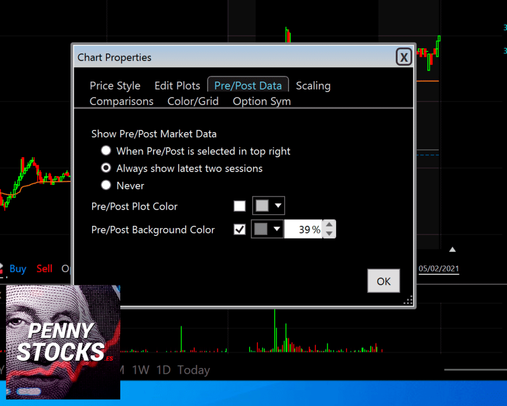 Programa TC2000 - pre-market y after-hours