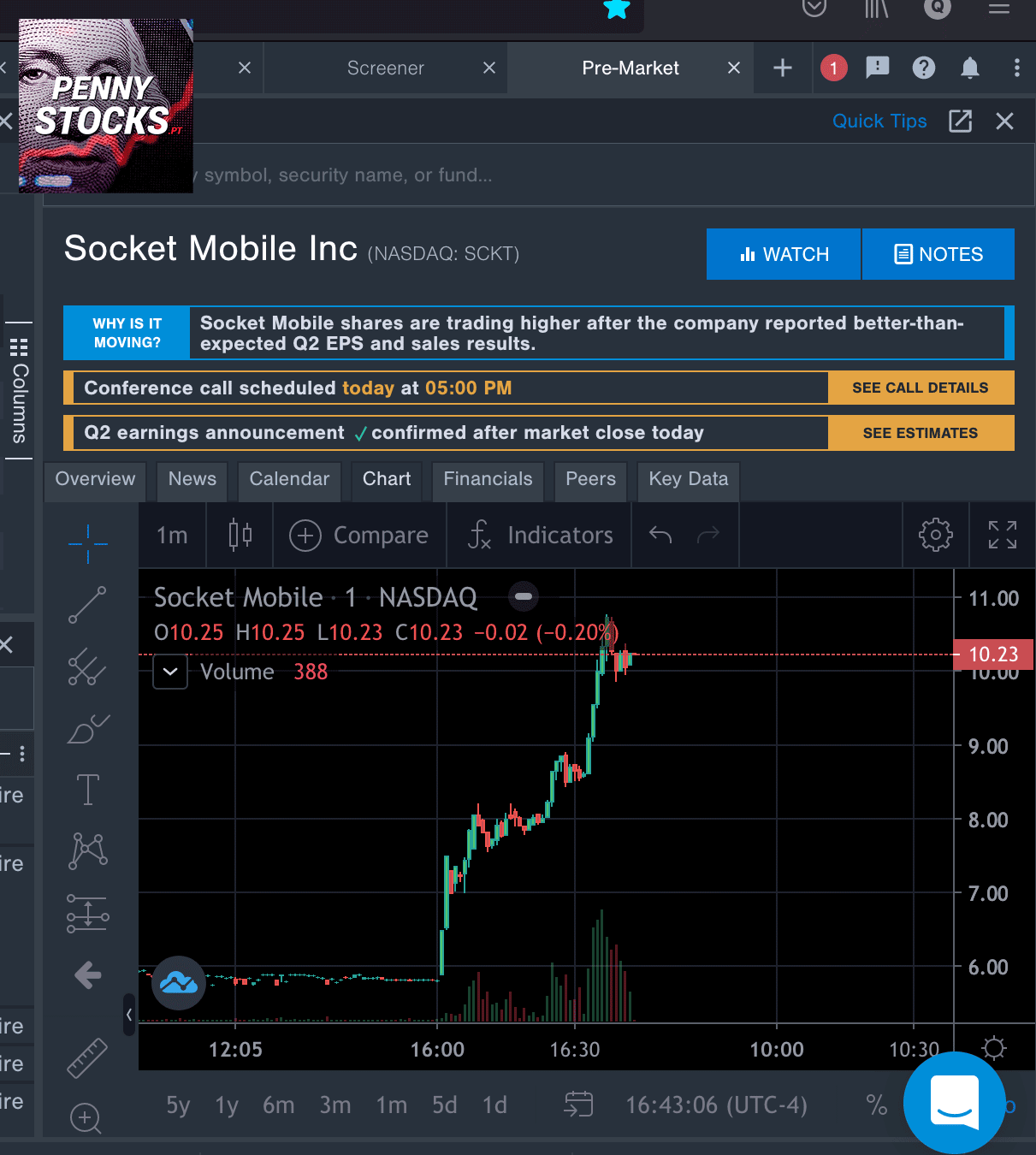 Audio Squawk Benzinga Pro