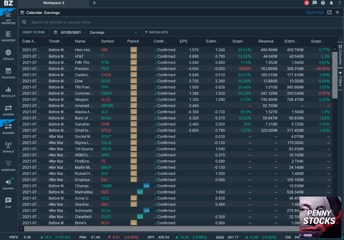 Calendario en Benzinga Pro