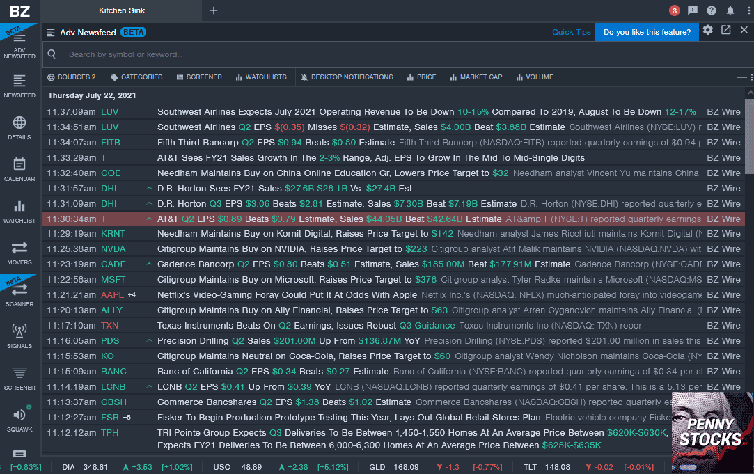 Noticias en el software Benzinga Pro