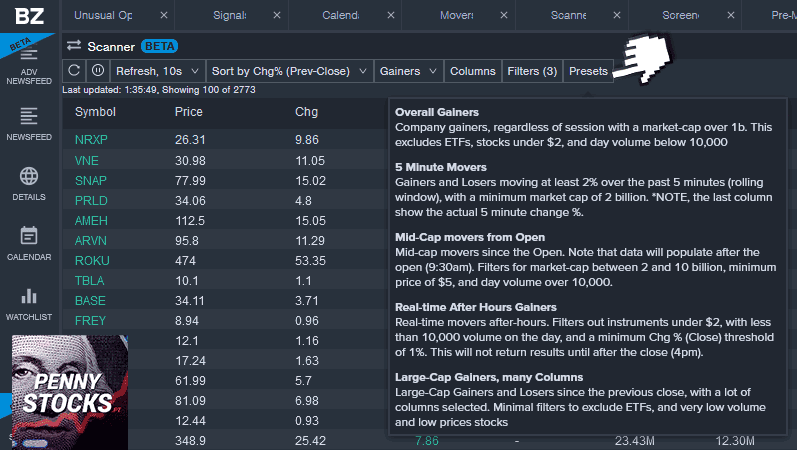 Stock Scanner Benzinga Pro