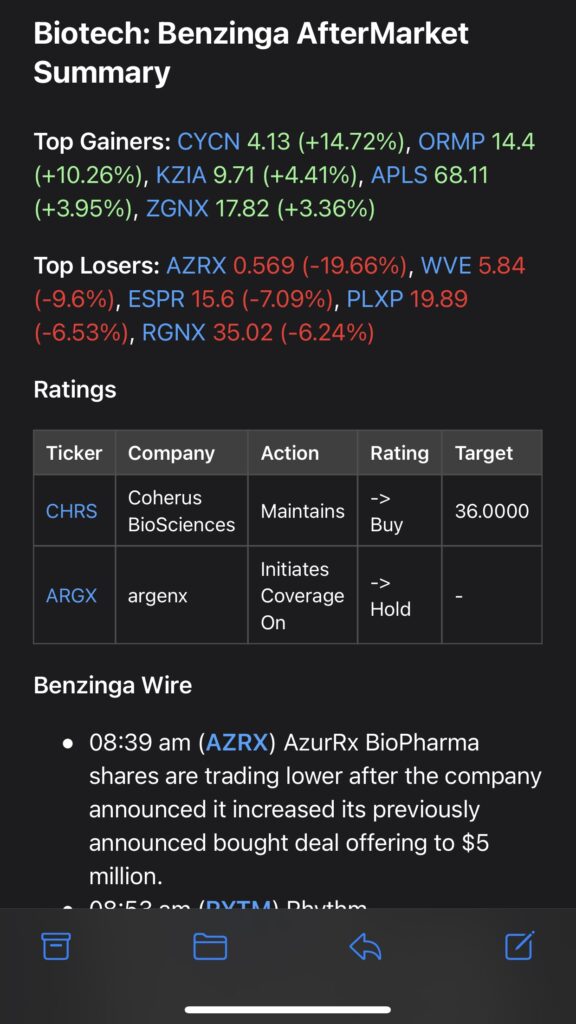 Watchlists en Benzinga Pro