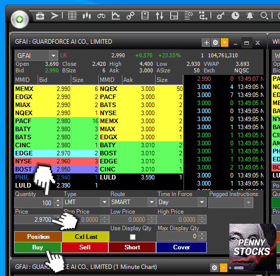 Compre acciones con el bróker TradeZero