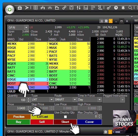 Short selling de acciones en ZeroPro en el broker TradeZero