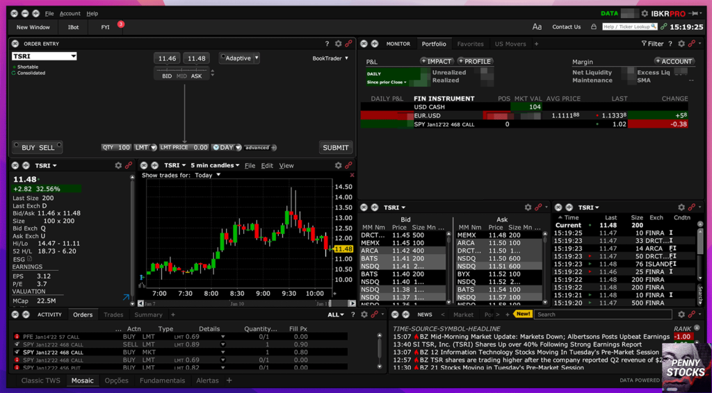 Plataforma TWS MAC Broker Interactive Brokers