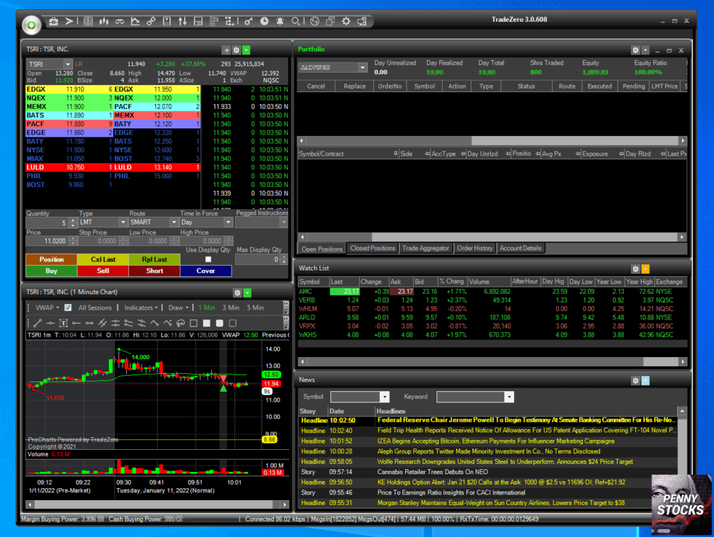 Plataforma ZeroPro broker TradeZero