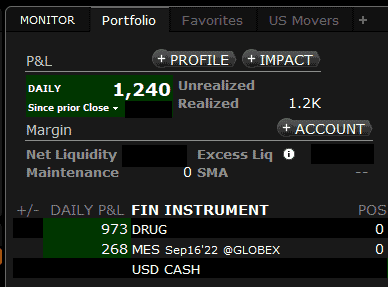 ganancias swing trading $DRUG