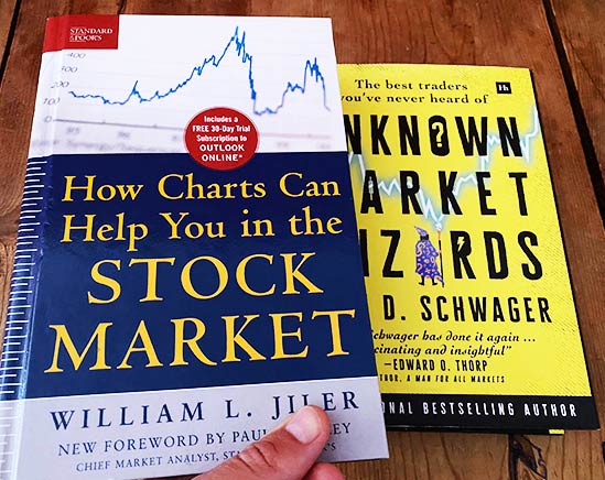 Libros Unknown Market Wizards y How Charts Can Help You in the Stock Market
