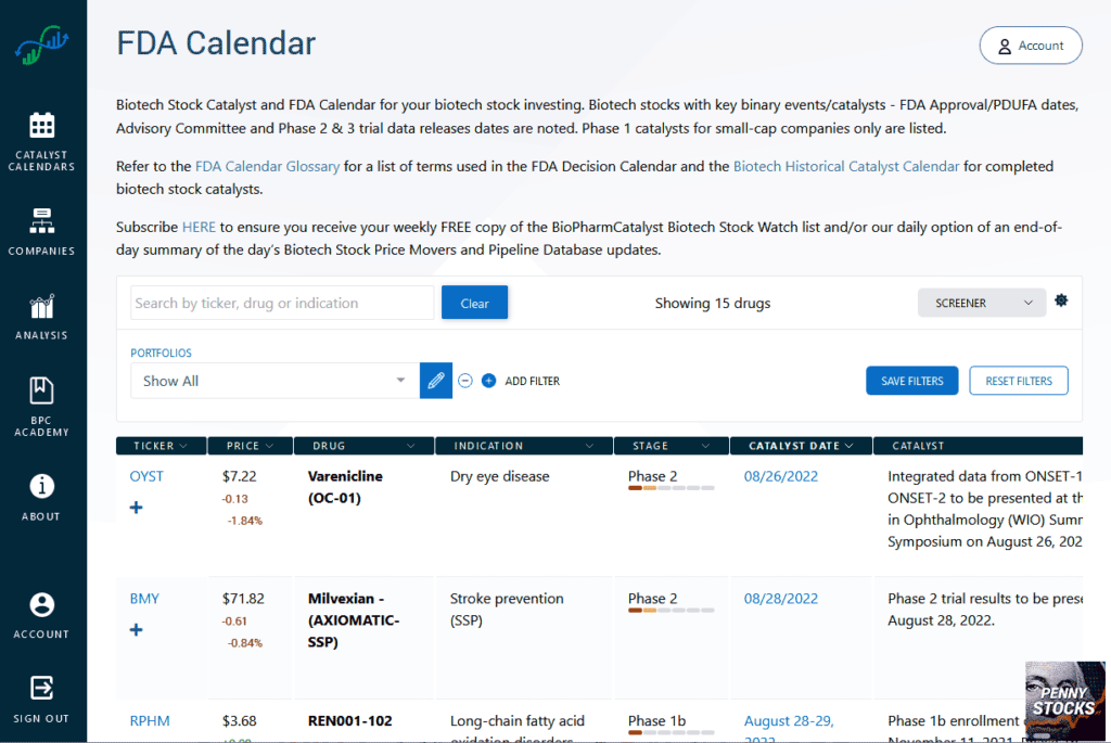 Site Biopharmcatalyst