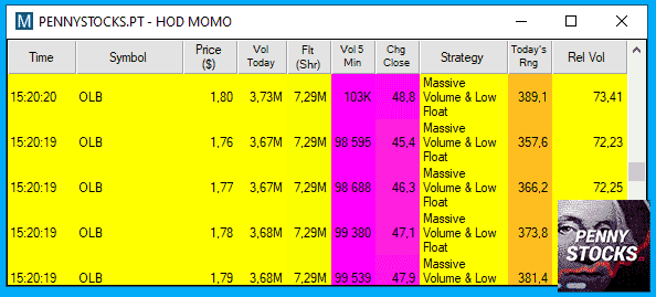 Ventana Trade-Ideas Pro - HOD MOMO