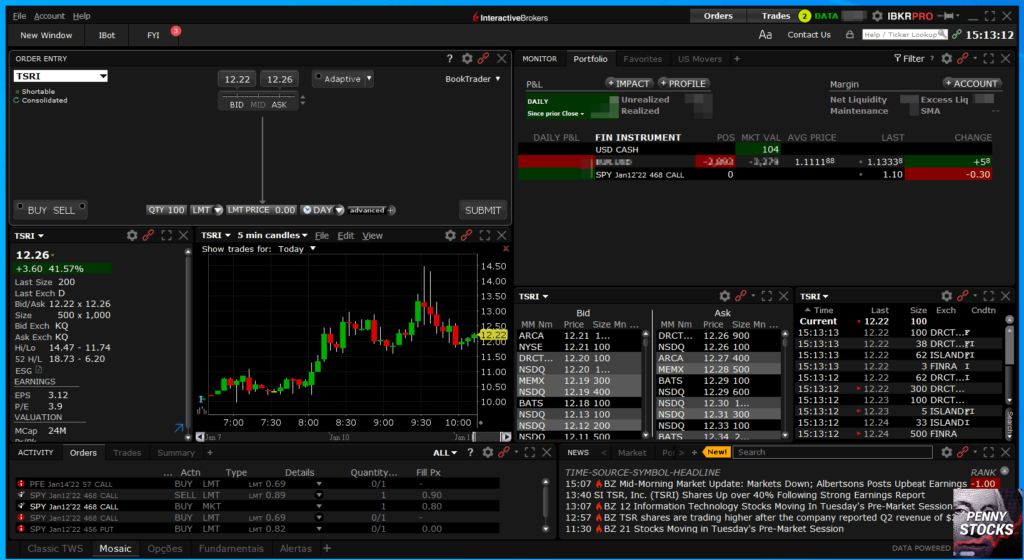 Plataforma Bróker Interactive Brokers