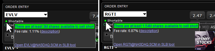 Acciones para hacer short selling en Interactive Brokers