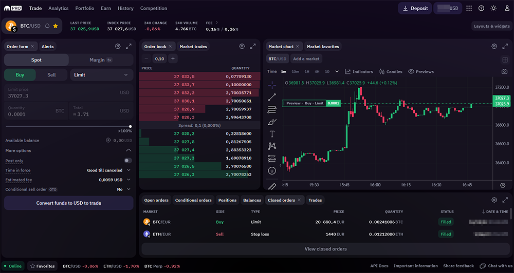 Plataforma day trading criptomonedas Kraken Pro