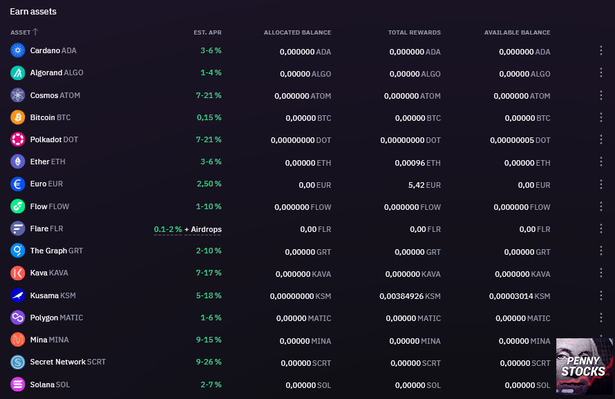 Stake Criptomonedas en Kraken Pro