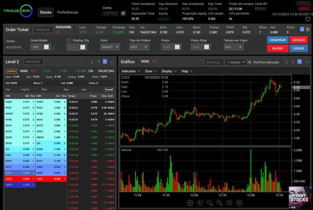 Plataforma ZeroFree del Bróker TradeZero