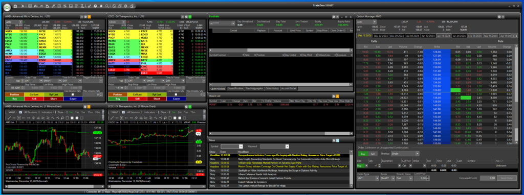 Plataforma ZeroPro del bróker TradeZero, con ventana de opciones