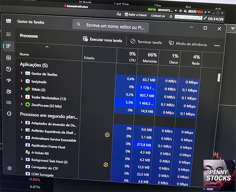 Revisión de la computadora portátil Lenovo Legion Slim 5 16IRH8 para day trading de acciones