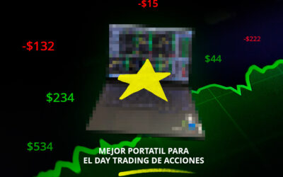 ¿Cuál es el Mejor Portátil para Day Trading de Acciones?