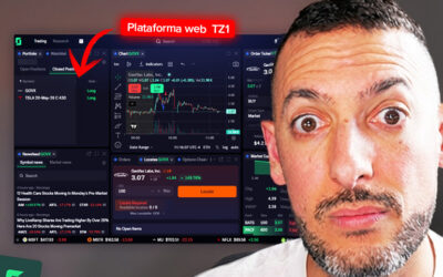Plataforma web trading TZ1